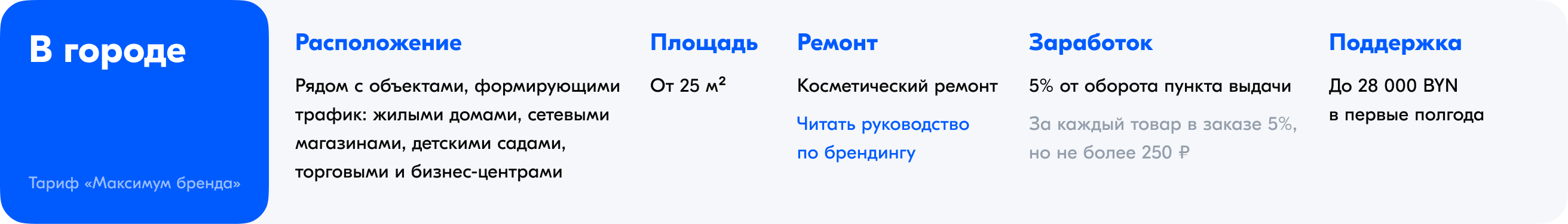 Виды пунктов и условия работы